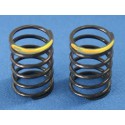 RI-28028 RIDE TC Pro Matched Spring Soft, Yellow